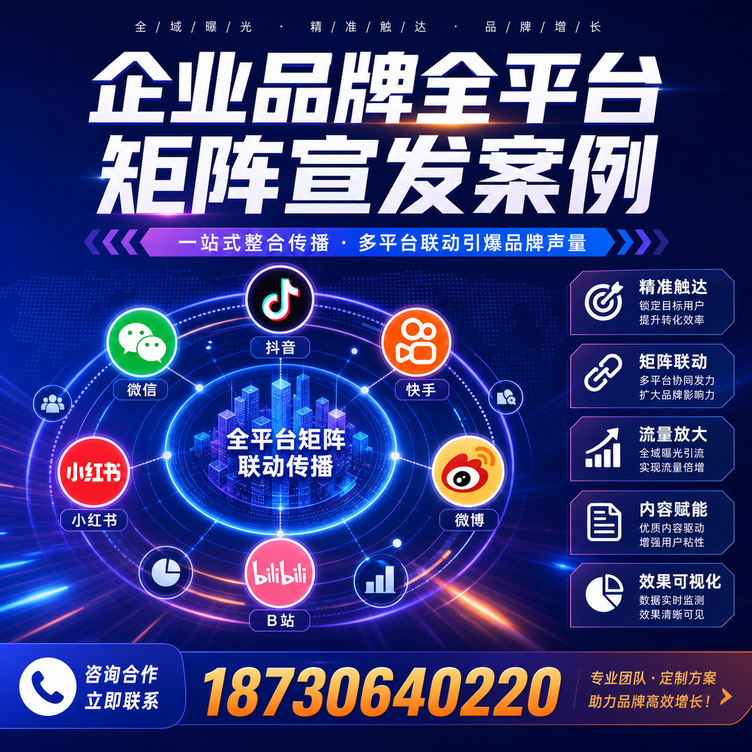 大庆企业全平台自媒体品牌统一宣发落地案例
