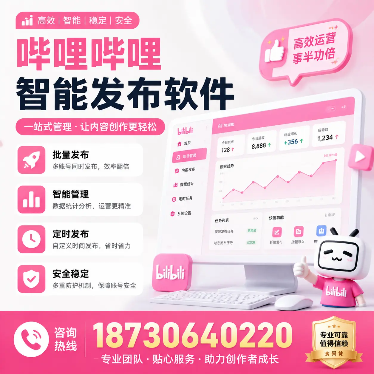 如何评估哔哩哔哩智能发布软件的ROI？大庆 企业必读